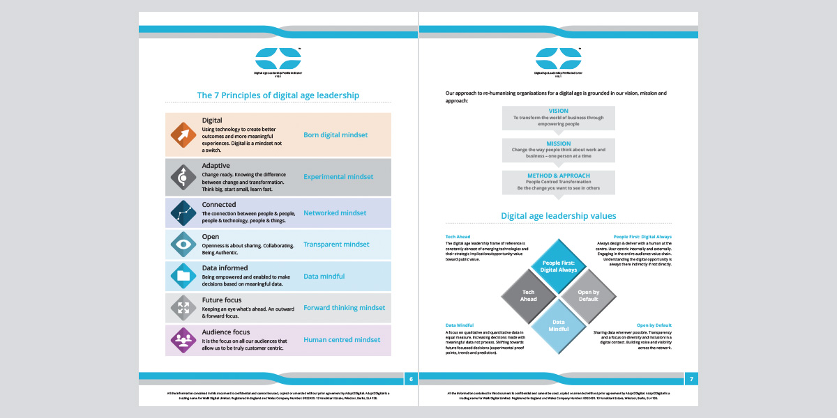 Graphic design and print brochures documents